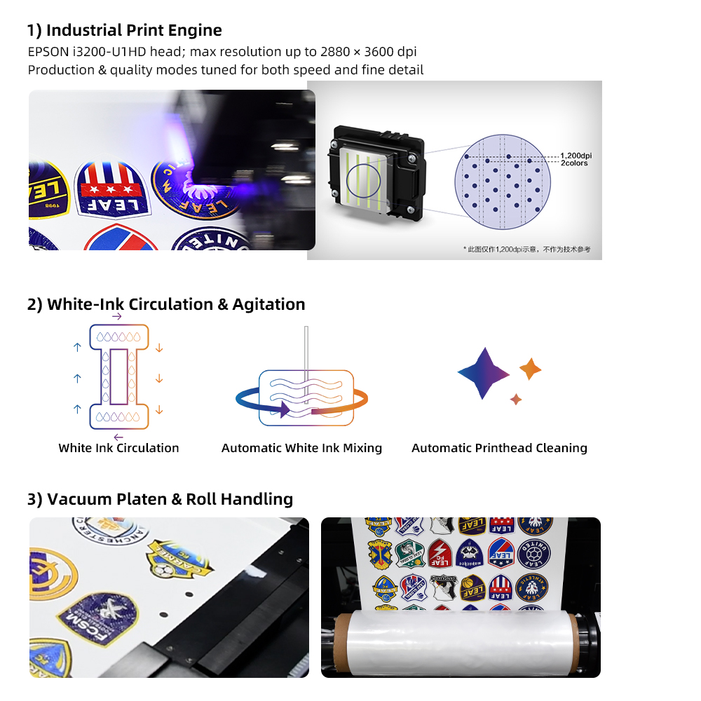 Dtf Printer Machine - Imprimante d'étiquettes UV DTF LEAF I3200HD
