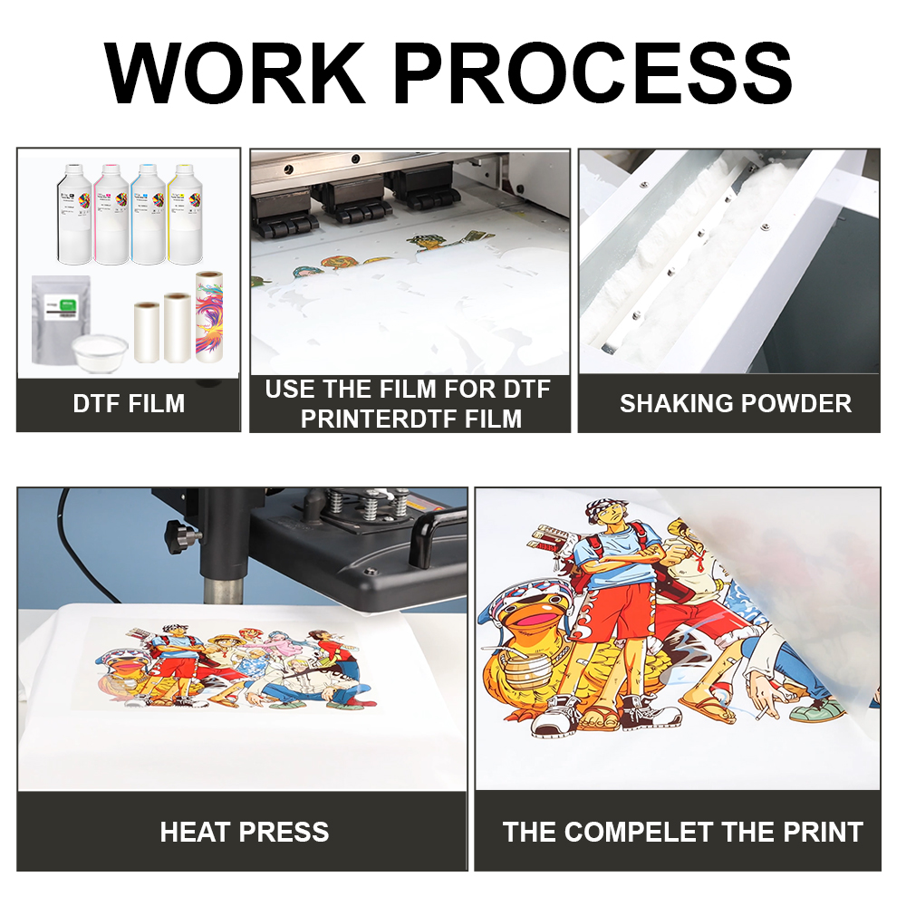 Poudre DTF fine 1 kg (1000g) p - Dtf Printer Machine avis et prix